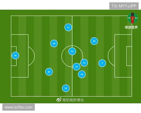 德甲球队压迫感战术及防守体系详解