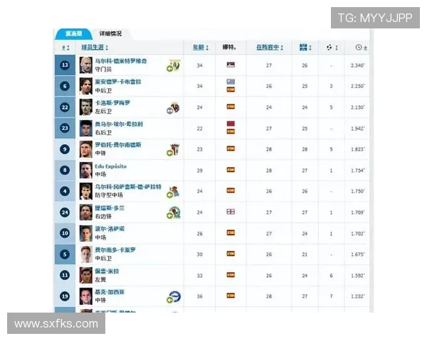 西甲西班牙人队最新赛程安排及赛季表现回顾